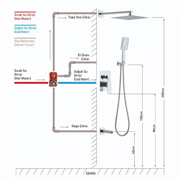 Newarc Aqua Ankastre Banyo Batarya Seti